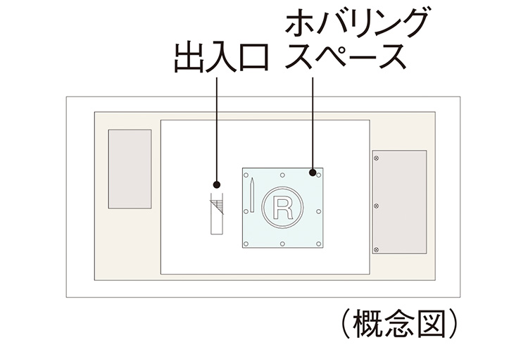 スカフォレストレジデンスのヘリコプターホバリングスペース