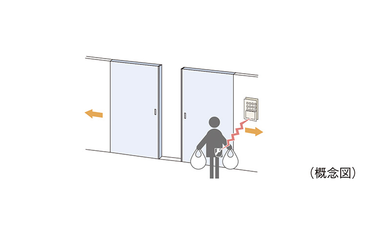 スカイフォレストレジデンスのハンズフリーキー